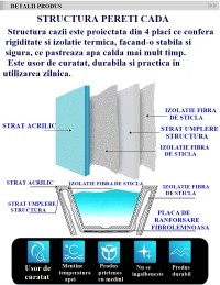 cada